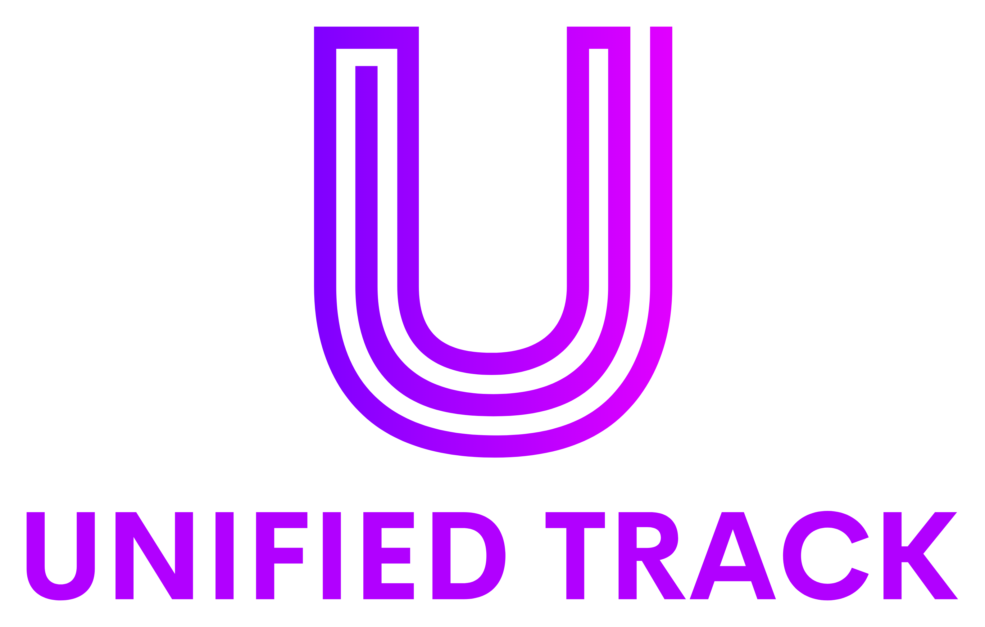 Unified Track